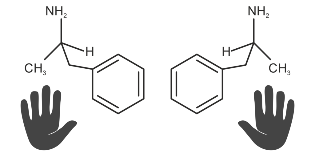 Analysis of enantiomers