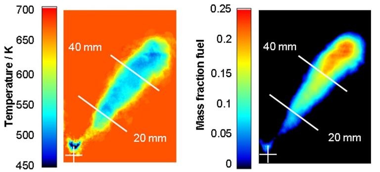 Featured image for Entwicklung bildgebender Messtechniken zur Temperatur- und Speziesbestimmung in Verbrennungsvorgängen