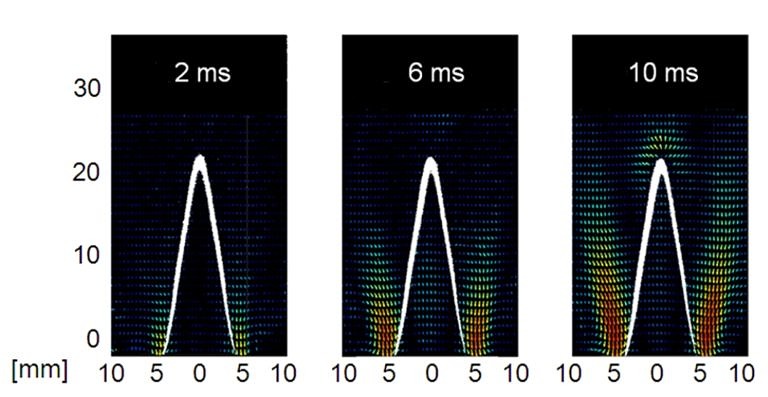 Featured image for Nutzung von elektrischen Feldern zur Flammensteuerung