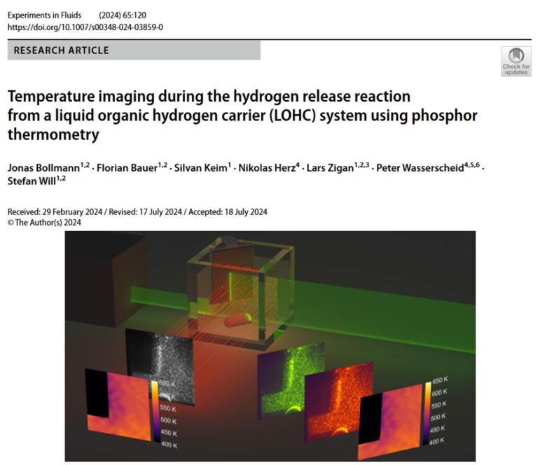 New publication “Temperature imaging during the hydrogen release reaction from a liquid organic hydrogen carrier (LOHC) system using phosphor thermometry”
